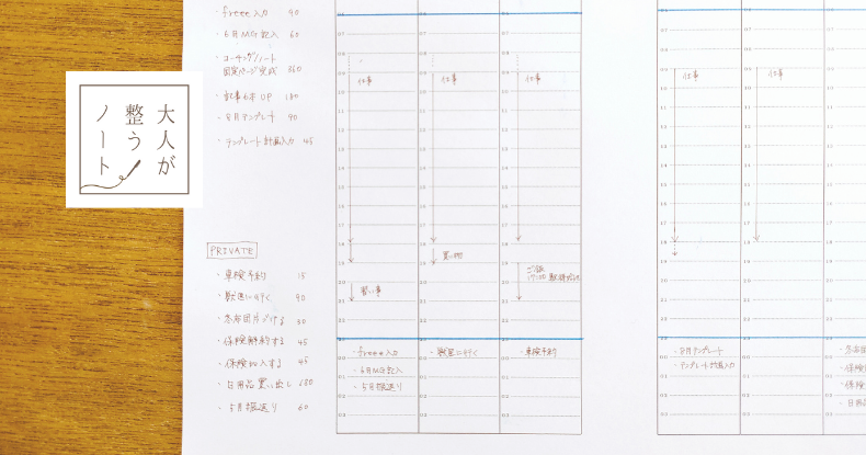 気づいたら週末になってた をなくす 週間バーチカルで絶対に計画倒れしない１週間の計画を立てる方法 後半 Mari Coaching Room